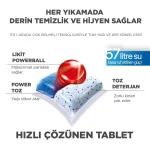 قرص ماشین ظرفشویی فینیش کوانتوم finish QUANTUM بسته 72 عددی