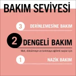 خرید و قیمت اسپری دو فاز گلیس اسپلیت هیر میراکل Gliss Split Hair Miracle حجم 200 میلی لیتر