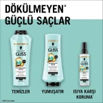 خرید و قیمت اسپری دو فاز گلیس نوتریبالانس ریپیر Gliss Nutribalance Repair حجم 200 میلی لیتر