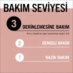 اسپری دو فاز گلیس سرم دیپ ریپیر Gliss Serum Deep Repair حجم 200 میلی لیتر - Image 4