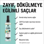 خرید و قیمت اسپری دو فاز گلیس نوتریبالانس ریپیر Gliss Nutribalance Repair حجم 200 میلی لیتر