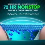 خرید و قیمت اسپری ضد تعریق 72 ساعته زنانه رکسونا رایحه دوش گرفتن با طراوت Rexona SHOWER FRESH حجم 200 میلی لیتر
