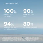 خرید و قیمت کرم ضد آفتاب ضد لک بی رنگ اسپات پریونت ایزدین Isdin Foto Ultra 100 Spot Prevent SPF50 حجم 50 میلی لیتر