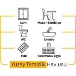 خرید و قیمت دستمال مرطوب سطوح چند منظوره اسلیپی رایحه اوکالیپتوس Sleepy Easy Clean Yüzey Temizlik Havlusu بسته 100 عددی