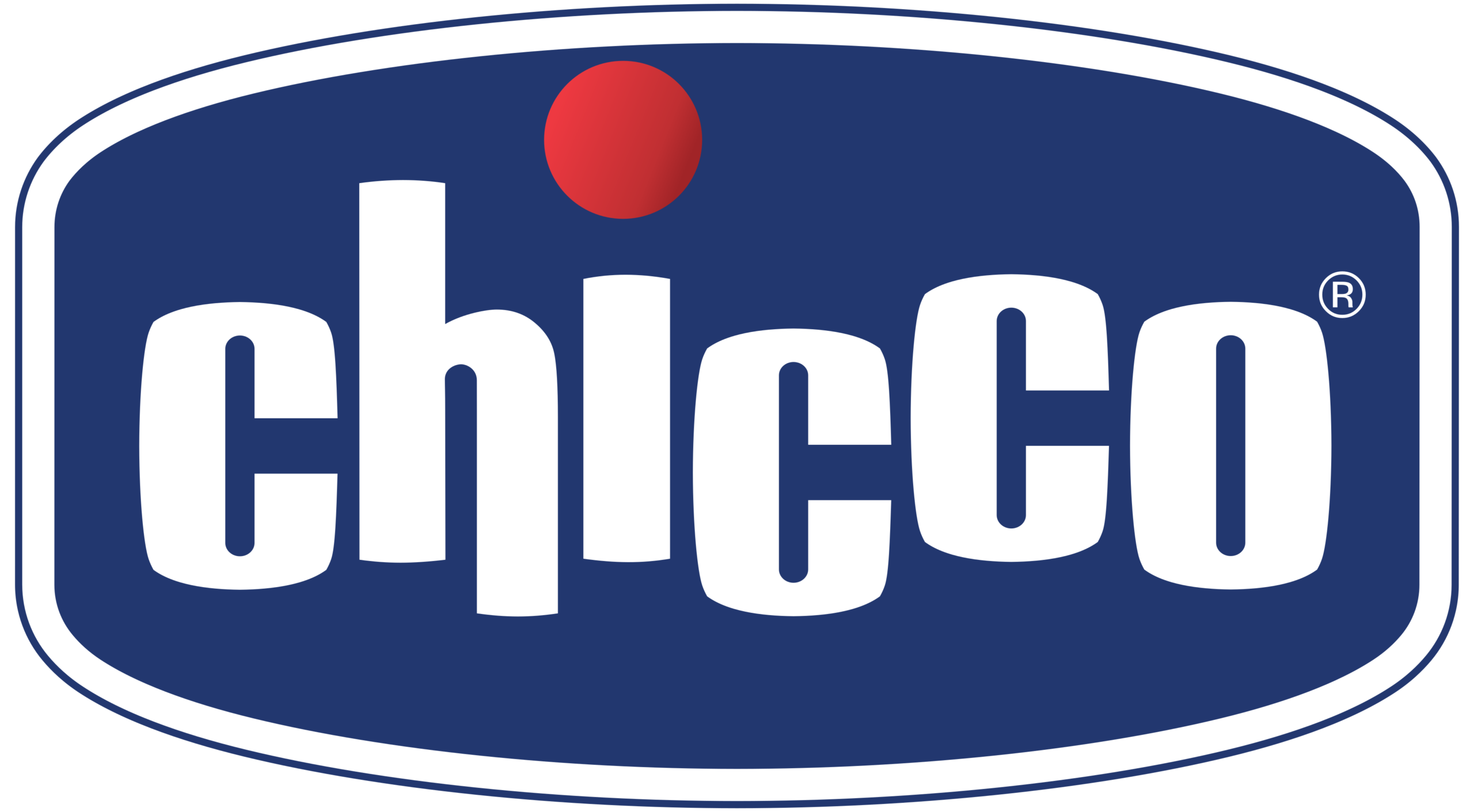 خرید و قیمت محصولات چیکو chicco